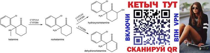 что такое   Лиски  Кетамин ketamine 